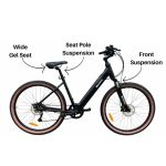 Comfort Deluxe Cruiser e-Bike